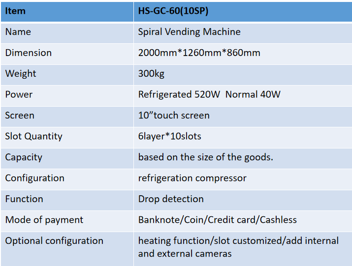 6 Layers 10 Slots Specs