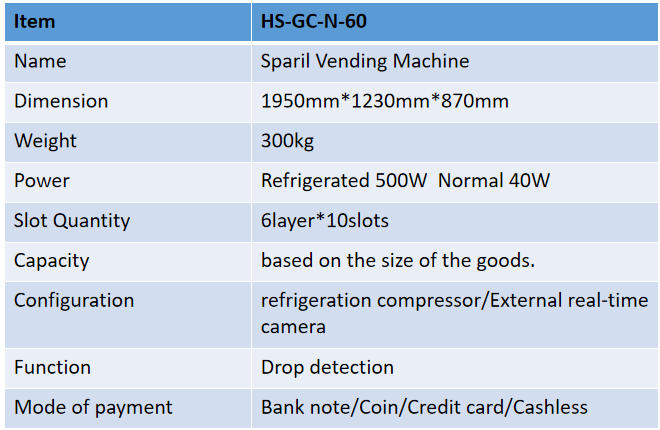HS-GC-N-60 Specs