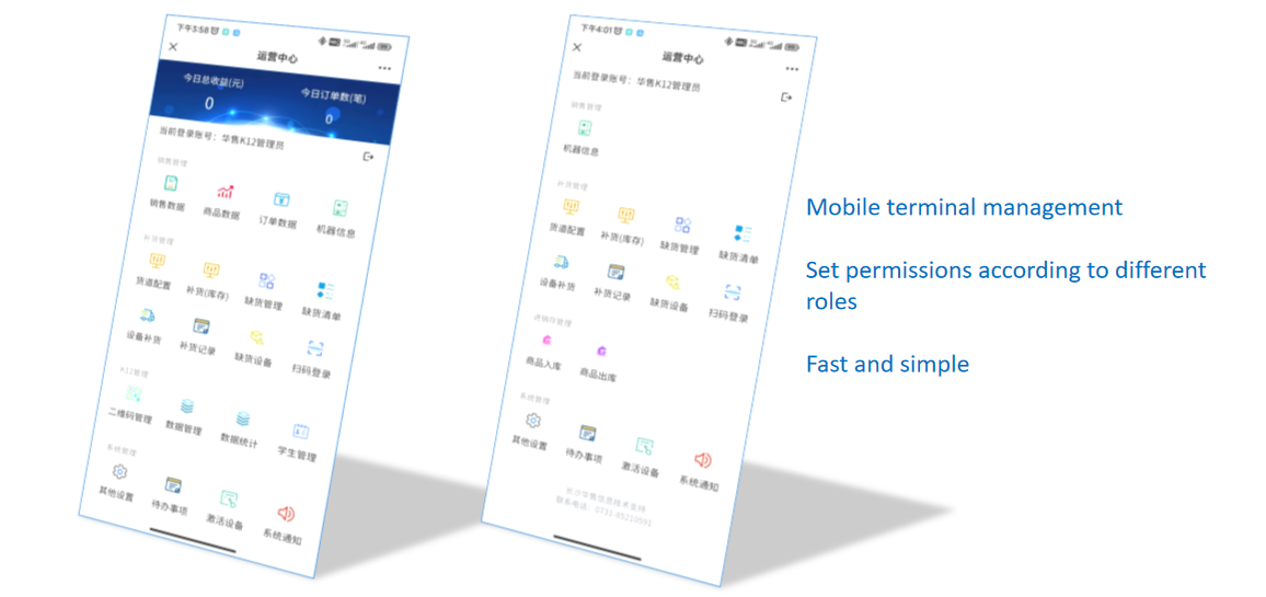 Operation Process Step 4