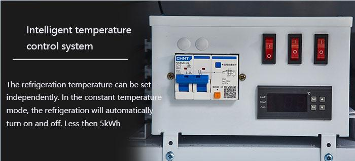 Milk Processing Line