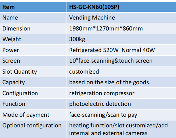 Filling Machine Specifications