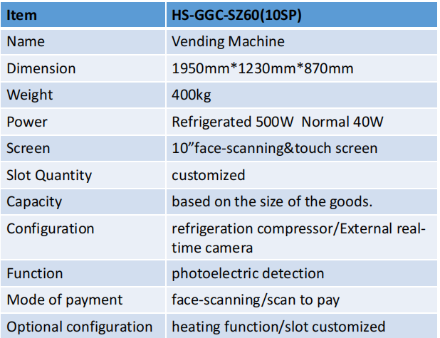 Homogenizer Specifications