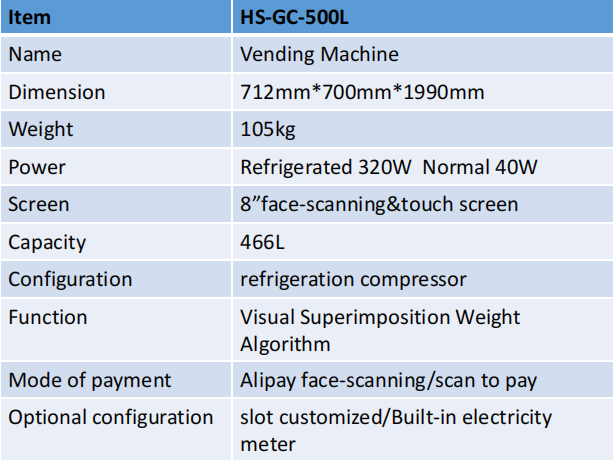 Pasteurizer Specifications